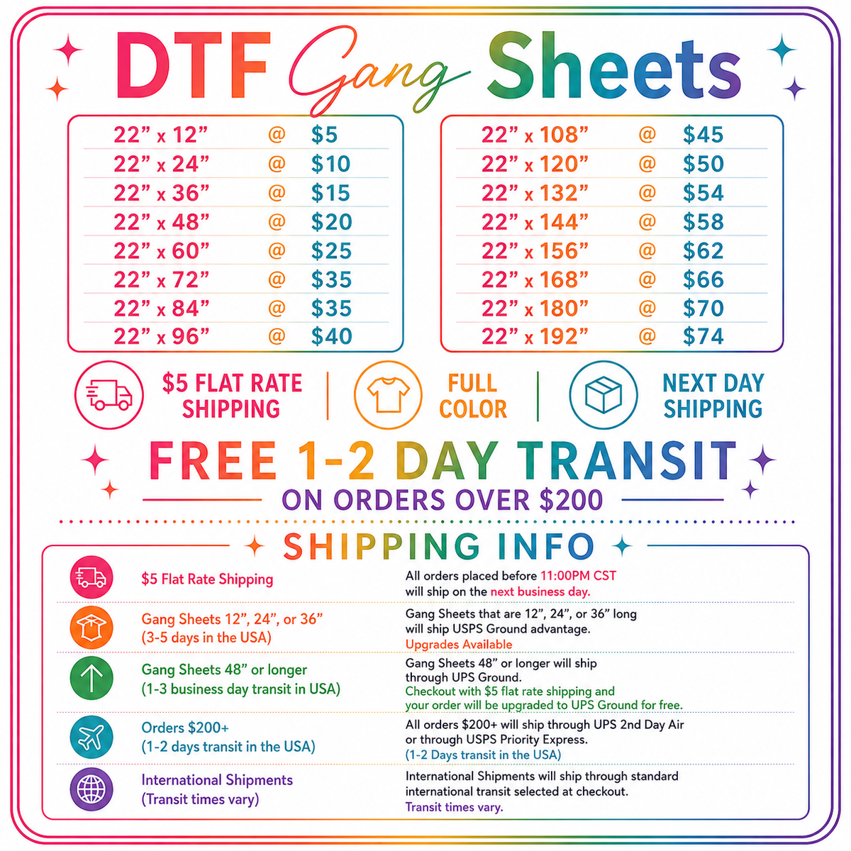 DTF Gang Sheets