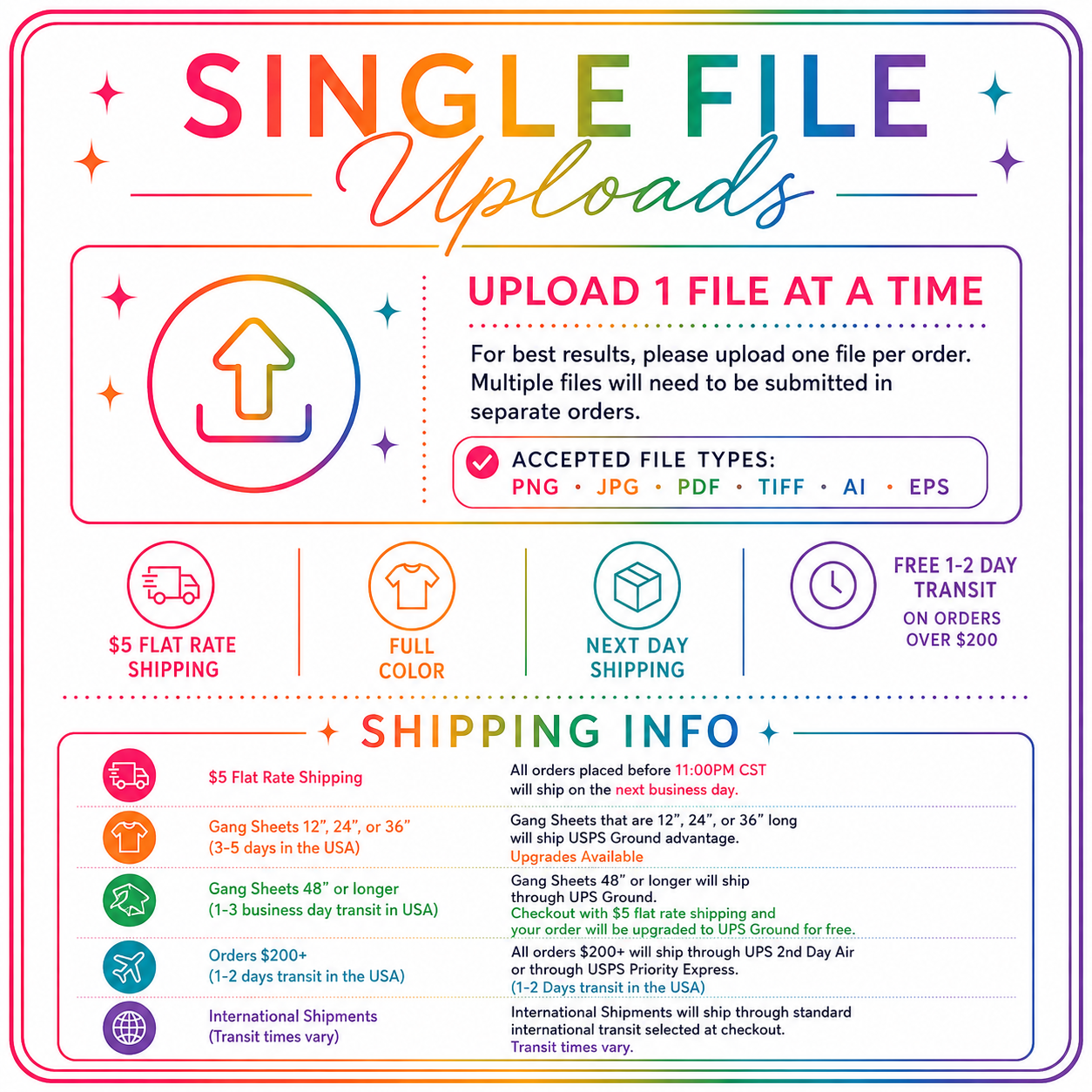 Single File Upload
